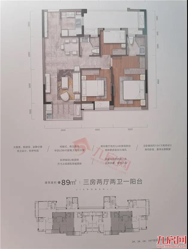 重磅!名校入驻!商业配套升级!区域价值飙升!江南CBD六大楼盘最新动态曝光!——九房网 重磅!名校入驻!商业配套升级!区域价值飙升!江南CBD六大楼盘最新动态曝光!——九房网