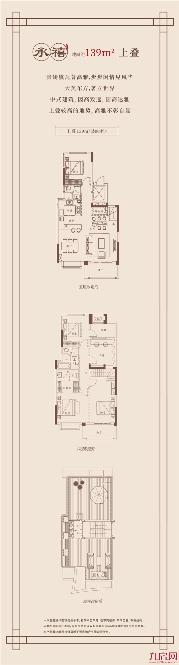 五大红盘汇聚,新五四北或成福州中央居住区?——九房网 五大红盘汇聚,新五四北或成福州中央居住区?——九房网