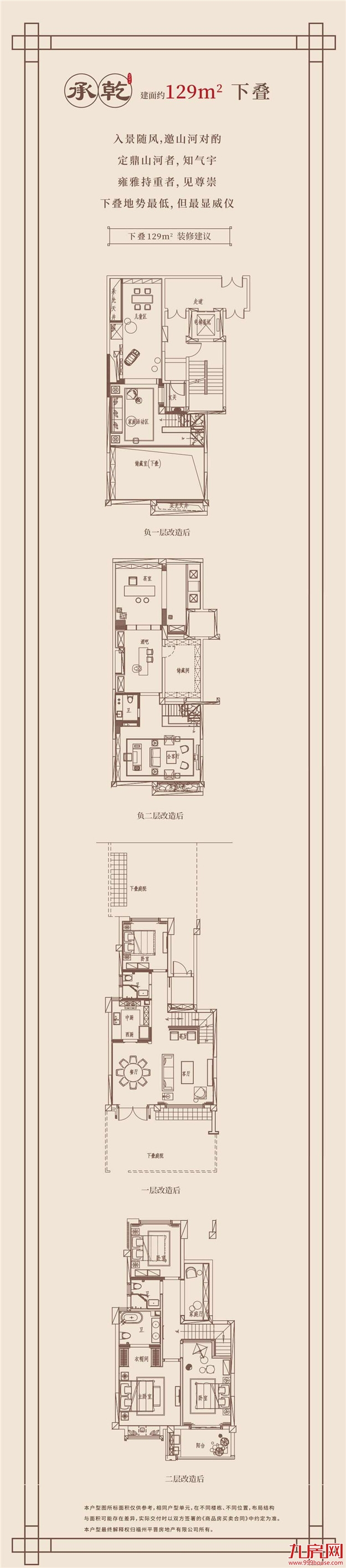 五大红盘汇聚,新五四北或成福州中央居住区?——九房网 五大红盘汇聚,新五四北或成福州中央居住区?——九房网