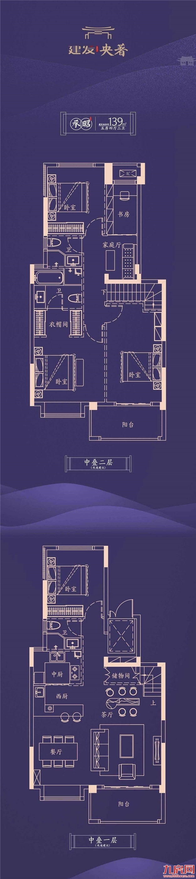 五大红盘汇聚,新五四北或成福州中央居住区?——九房网 五大红盘汇聚,新五四北或成福州中央居住区?——九房网
