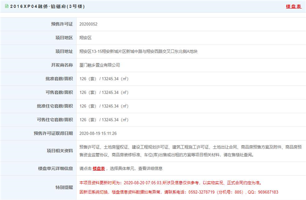 厦门房产,厦门房地产,厦门新房,九房网,厦门房产