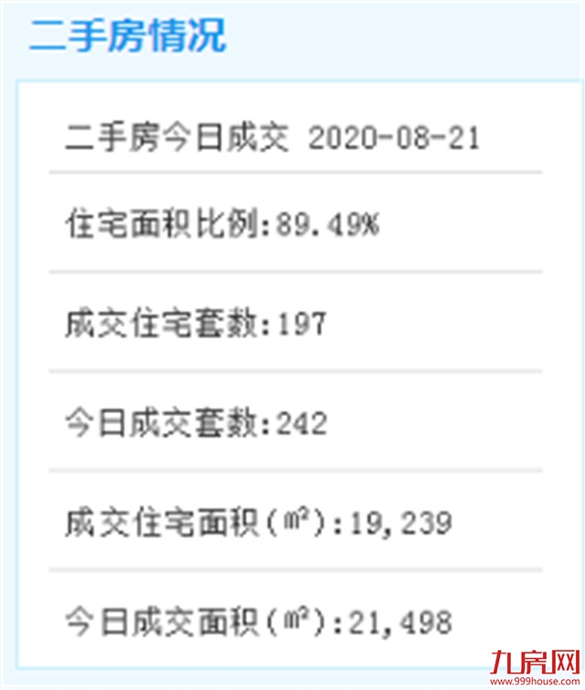 厦门房产,厦门房地产,厦门新房,九房网,厦门房产