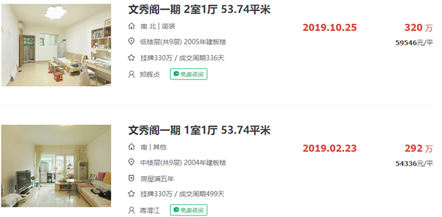 速看！最高涨25%！厦门最新二手房价涨跌榜全曝光！——九房网