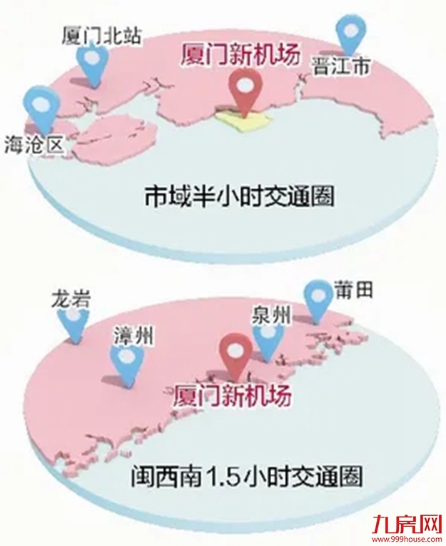 厦门房产,厦门房地产,厦门新房,九房网,厦门房产 厦门房产,厦门房地产,厦门新房,九房网,厦门房产