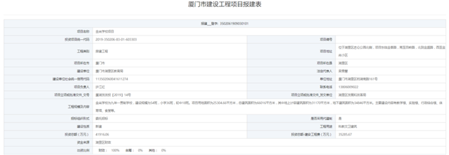 厦门房产,厦门房地产,厦门新房,九房网,厦门房产