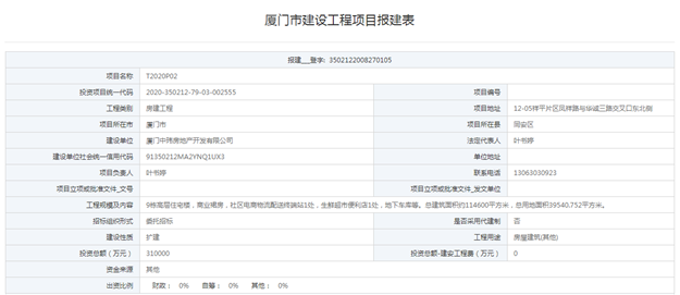 厦门房产,厦门房地产,厦门新房,九房网,厦门房产