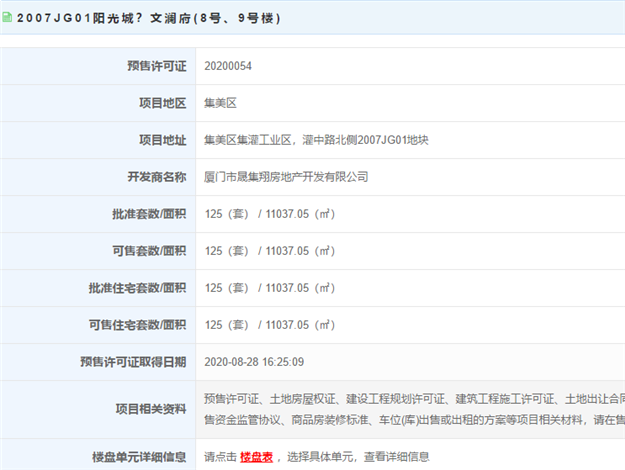 厦门房产,厦门房地产,厦门新房,九房网,厦门房产