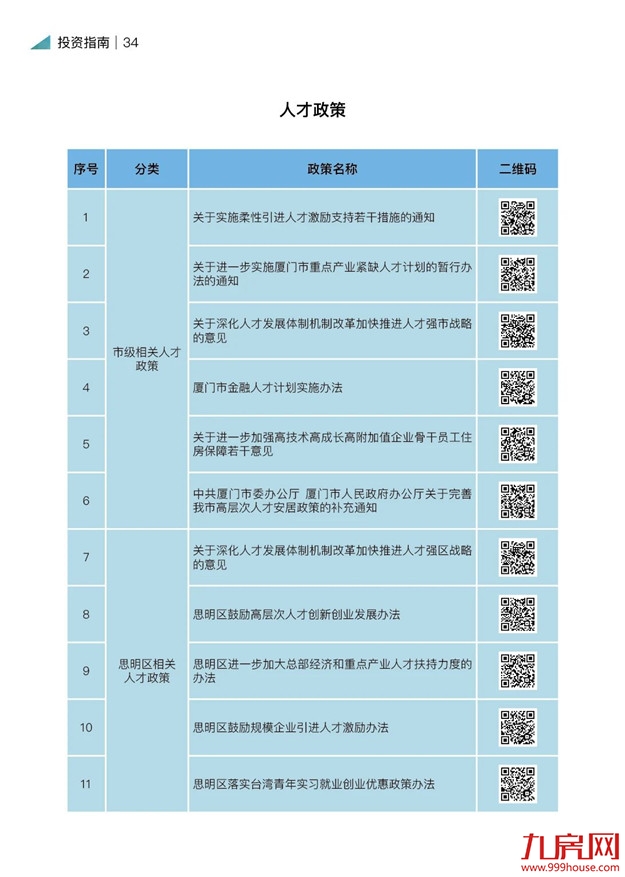 厦门房产,厦门房地产,厦门新房,九房网,厦门房产