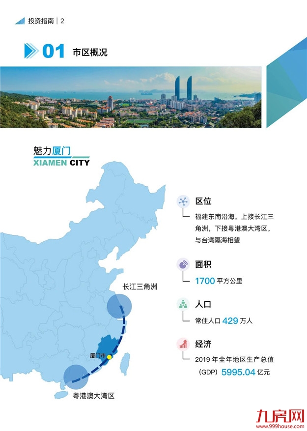 厦门房产,厦门房地产,厦门新房,九房网,厦门房产