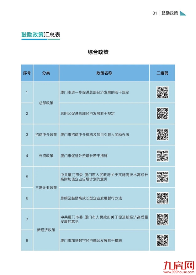 厦门房产,厦门房地产,厦门新房,九房网,厦门房产