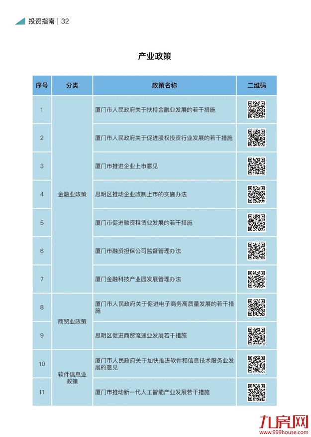 厦门房产,厦门房地产,厦门新房,九房网,厦门房产