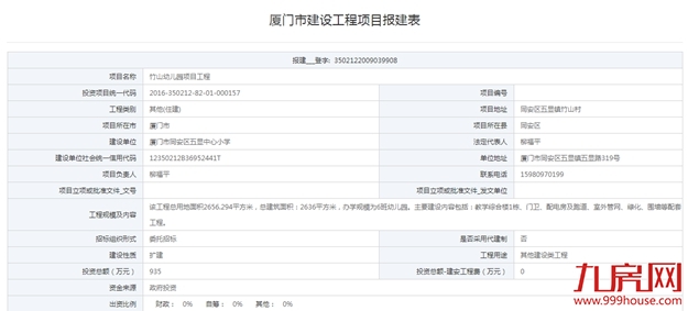 同安竹山幼儿园报建 规模建设6班总投资935万——九房网