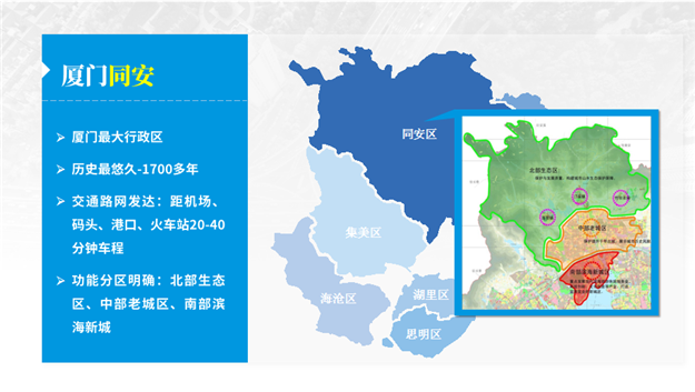 厦门房产,厦门房地产,厦门新房,九房网,厦门房产