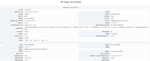 厦门房产,厦门房地产,厦门新房,九房网,厦门房产