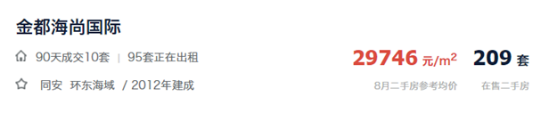 厦门86个热门小区曝光!最高成交133套!有小区90天卖17套!——九房网 厦门86个热门小区曝光!最高成交133套!有小区90天卖17套!——九房网