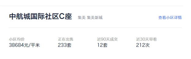 厦门86个热门小区曝光!最高成交133套!有小区90天卖17套!——九房网 厦门86个热门小区曝光!最高成交133套!有小区90天卖17套!——九房网