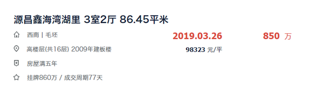 厦门86个热门小区曝光!最高成交133套!有小区90天卖17套!——九房网 厦门86个热门小区曝光!最高成交133套!有小区90天卖17套!——九房网
