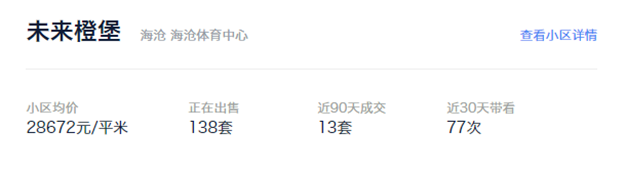 厦门86个热门小区曝光!最高成交133套!有小区90天卖17套!——九房网 厦门86个热门小区曝光!最高成交133套!有小区90天卖17套!——九房网