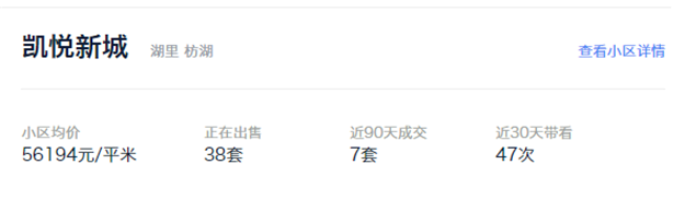 厦门86个热门小区曝光!最高成交133套!有小区90天卖17套!——九房网 厦门86个热门小区曝光!最高成交133套!有小区90天卖17套!——九房网