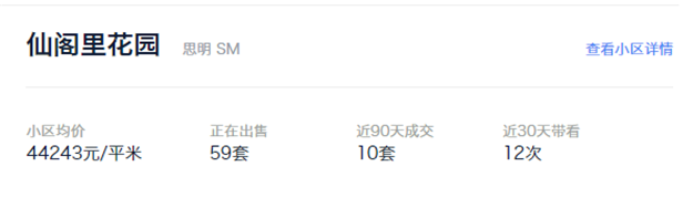 厦门86个热门小区曝光!最高成交133套!有小区90天卖17套!——九房网 厦门86个热门小区曝光!最高成交133套!有小区90天卖17套!——九房网