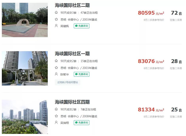 涨6.9万/㎡!涨5.8万/㎡!涨4万/㎡!厦门这些楼盘升值力爆表!——九房网 涨6.9万/㎡!涨5.8万/㎡!涨4万/㎡!厦门这些楼盘升值力爆表!——九房网