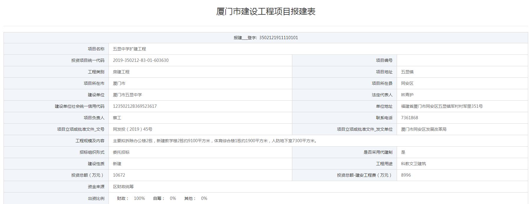同安五显中学扩建，新建教学楼2栋约9100平方米——九房网