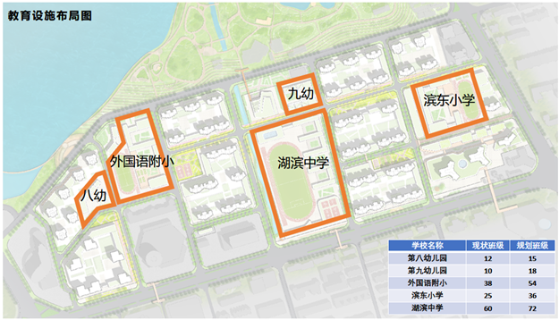 湖滨片区改造布局再优化!第一轮预签约拟11月初启动——九房网 湖滨片区改造布局再优化!第一轮预签约拟11月初启动——九房网