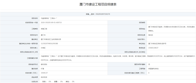 马銮湾新城“三馆合一”报建信息公布！投资总额35945.57万元。——九房网