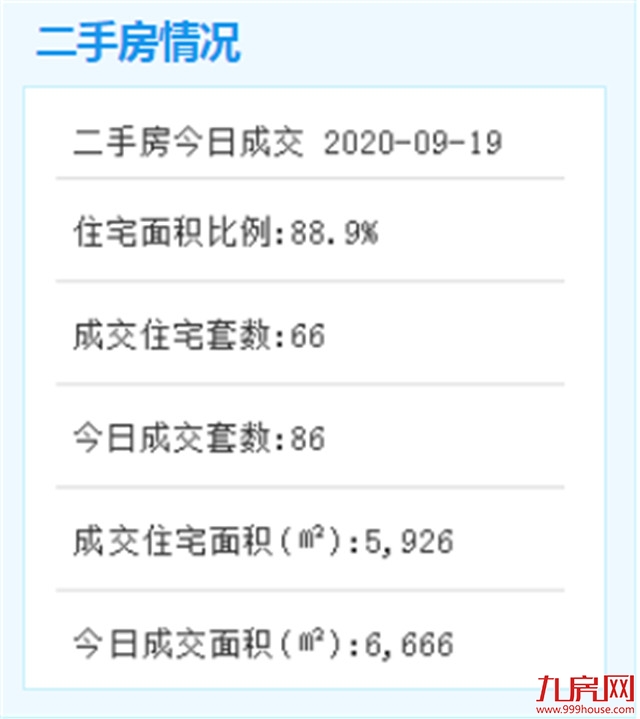 国际翔安!东部体育会展新城将迎高规格赛事!——九房网 国际翔安!东部体育会展新城将迎高规格赛事!——九房网