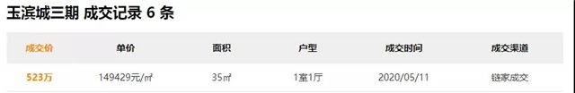 刺激!学区确定后,集美有房成交单价破5万!羡慕吗?——九房网 刺激!学区确定后,集美有房成交单价破5万!羡慕吗?——九房网