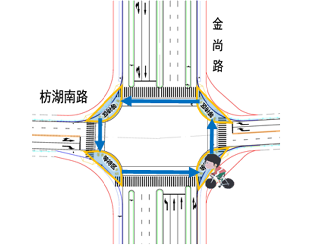 厦门网红斑马线迎来3.0版!这次增设了……安全性进一步提高!——九房网 厦门网红斑马线迎来3.0版!这次增设了……安全性进一步提高!——九房网