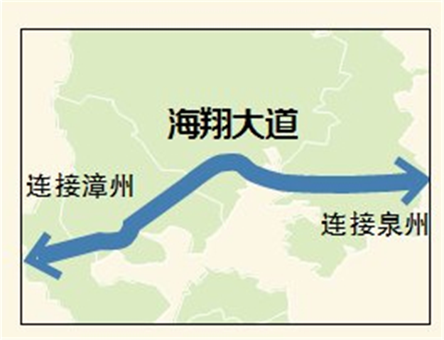 好消息!海翔大道“最后一段”有望近期通车——九房网 好消息!海翔大道“最后一段”有望近期通车——九房网