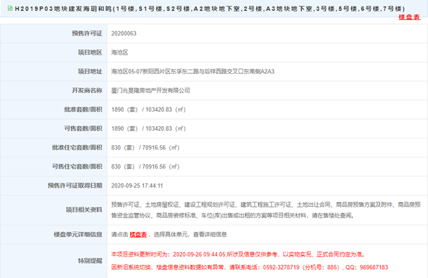 沸腾!排队抢房!刚刚,马銮湾一纯新盘开盘!预售起价3.15万/㎡!——九房网 沸腾!排队抢房!刚刚,马銮湾一纯新盘开盘!预售起价3.15万/㎡!——九房网