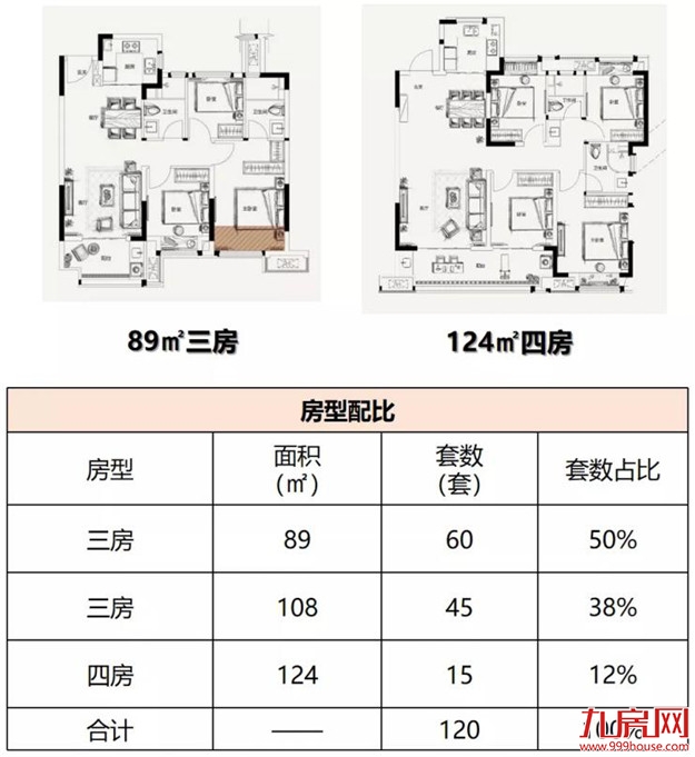 量价齐跌!上周福州成交均价25761元/㎡,环比下跌5.43%!“金九”爽约?——九房网 量价齐跌!上周福州成交均价25761元/㎡,环比下跌5.43%!“金九”爽约?——九房网