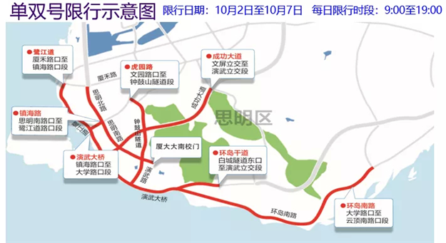 国庆中秋假期，厦门11条路段单双号限行！违者罚200、记3分！——九房网