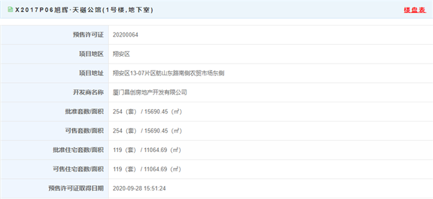X2017P06旭辉·天樾公馆（1号楼）获批预售！——九房网