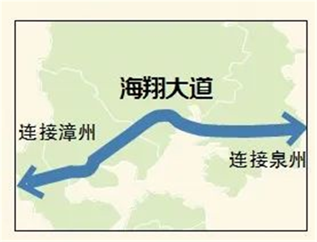 好消息！海翔大道主体工程完工！今后出行更方便了——九房网