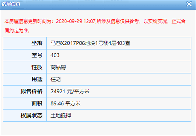 最低2.5万/㎡！最高2.9万/㎡！翔安一楼盘119套住宅获批预售！——九房网