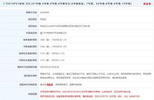 厦门房产,厦门房地产,厦门新房,九房网,厦门房产 厦门房产,厦门房地产,厦门新房,九房网,厦门房产
