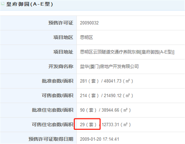 最新!一二手最高价差超4.7万!厦门“隐藏库存”重磅登场!——九房网 最新!一二手最高价差超4.7万!厦门“隐藏库存”重磅登场!——九房网