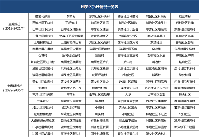 厦门房产,厦门房地产,厦门新房,九房网,厦门房产 厦门房产,厦门房地产,厦门新房,九房网,厦门房产