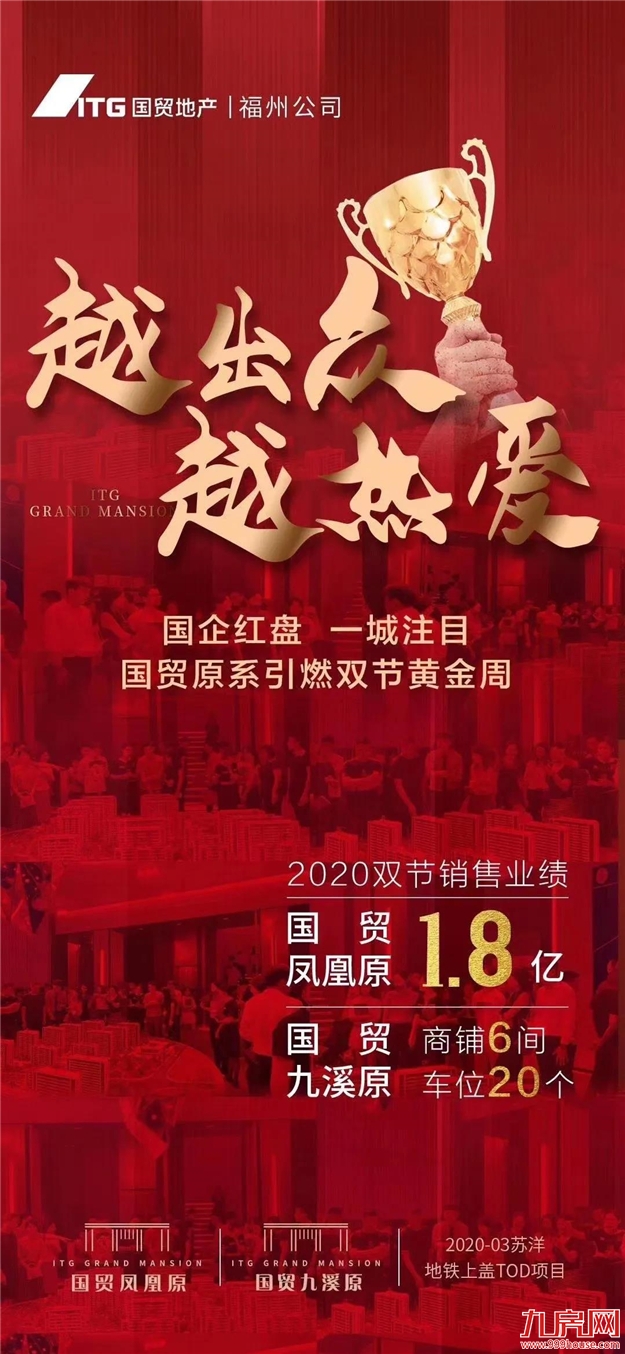 好猛!劲销超17亿!来访5000+,单日2000万+!福州楼市要爆了?——九房网 好猛!劲销超17亿!来访5000+,单日2000万+!福州楼市要爆了?——九房网