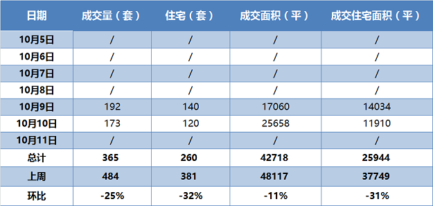 厦门房产,厦门房地产,厦门新房,九房网,厦门房产 厦门房产,厦门房地产,厦门新房,九房网,厦门房产