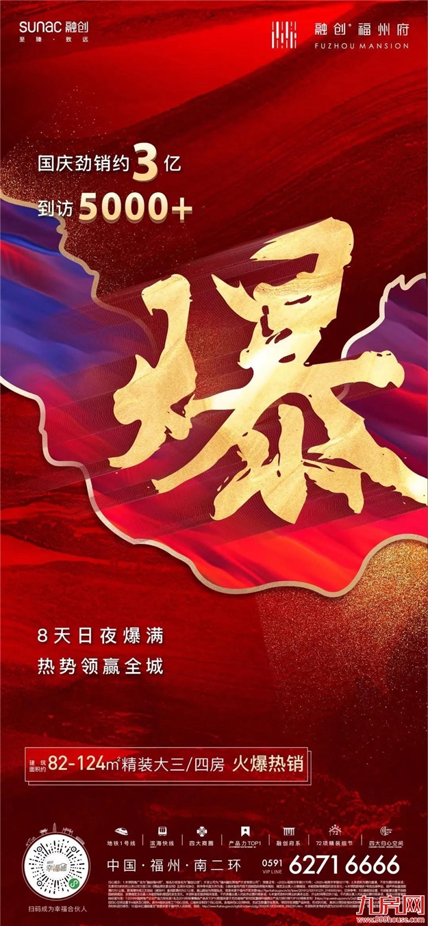 好猛!劲销超17亿!来访5000+,单日2000万+!福州楼市要爆了?——九房网 好猛!劲销超17亿!来访5000+,单日2000万+!福州楼市要爆了?——九房网