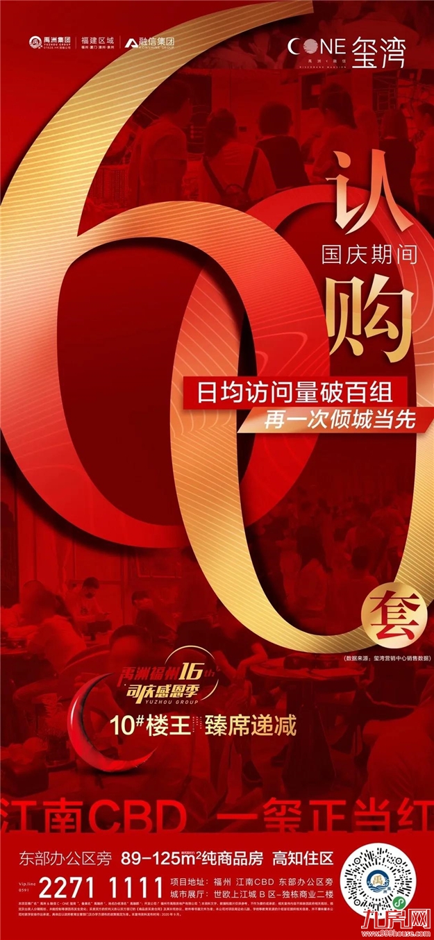好猛!劲销超17亿!来访5000+,单日2000万+!福州楼市要爆了?——九房网 好猛!劲销超17亿!来访5000+,单日2000万+!福州楼市要爆了?——九房网