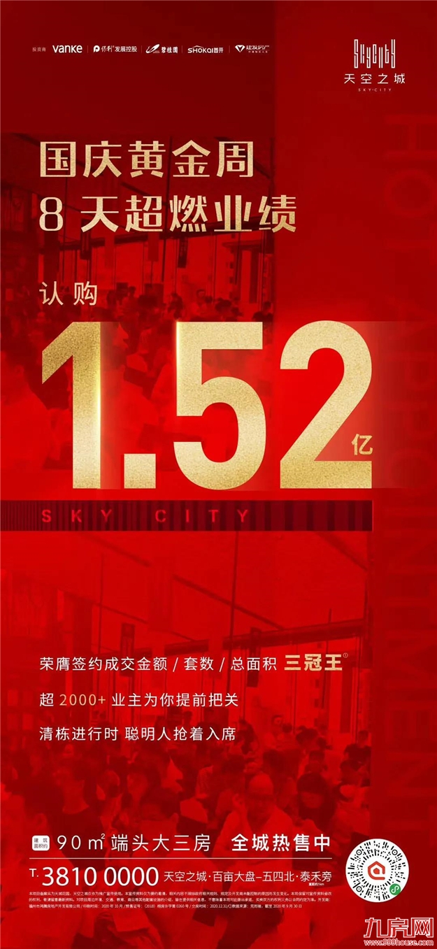 好猛!劲销超17亿!来访5000+,单日2000万+!福州楼市要爆了?——九房网 好猛!劲销超17亿!来访5000+,单日2000万+!福州楼市要爆了?——九房网