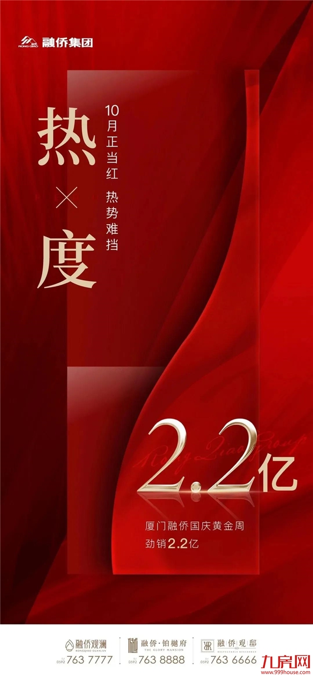 好猛!劲销超17亿!来访5000+,单日2000万+!福州楼市要爆了?——九房网 好猛!劲销超17亿!来访5000+,单日2000万+!福州楼市要爆了?——九房网