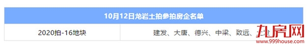 楼面价7046元/㎡!刚刚,龙岩土拍落槌!致远首进龙岩城区!——九房网 楼面价7046元/㎡!刚刚,龙岩土拍落槌!致远首进龙岩城区!——九房网