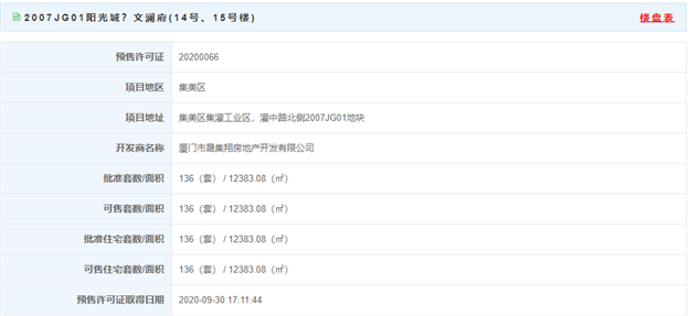 最低2.8万/㎡！最高3.2万/㎡ 阳光城文澜府136住宅获批预售——九房网