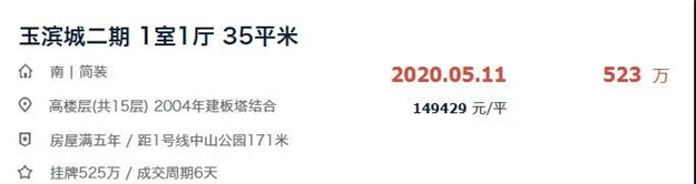 思明15万/㎡!湖里15万/㎡!厦门这些二手房真的猛!——九房网 思明15万/㎡!湖里15万/㎡!厦门这些二手房真的猛!——九房网